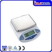 Electronic Weighing Scales