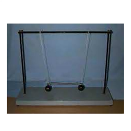 Coupled Pendulum