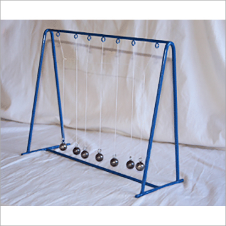 Wave Motion Using Pendulum