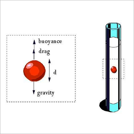 Strokes Low Apparatus