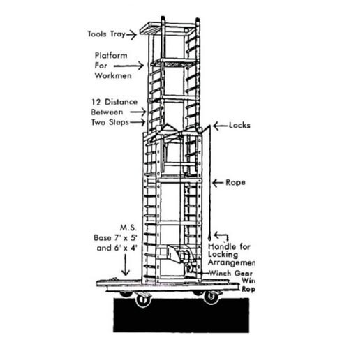 president-step-factory-ladder-500x500