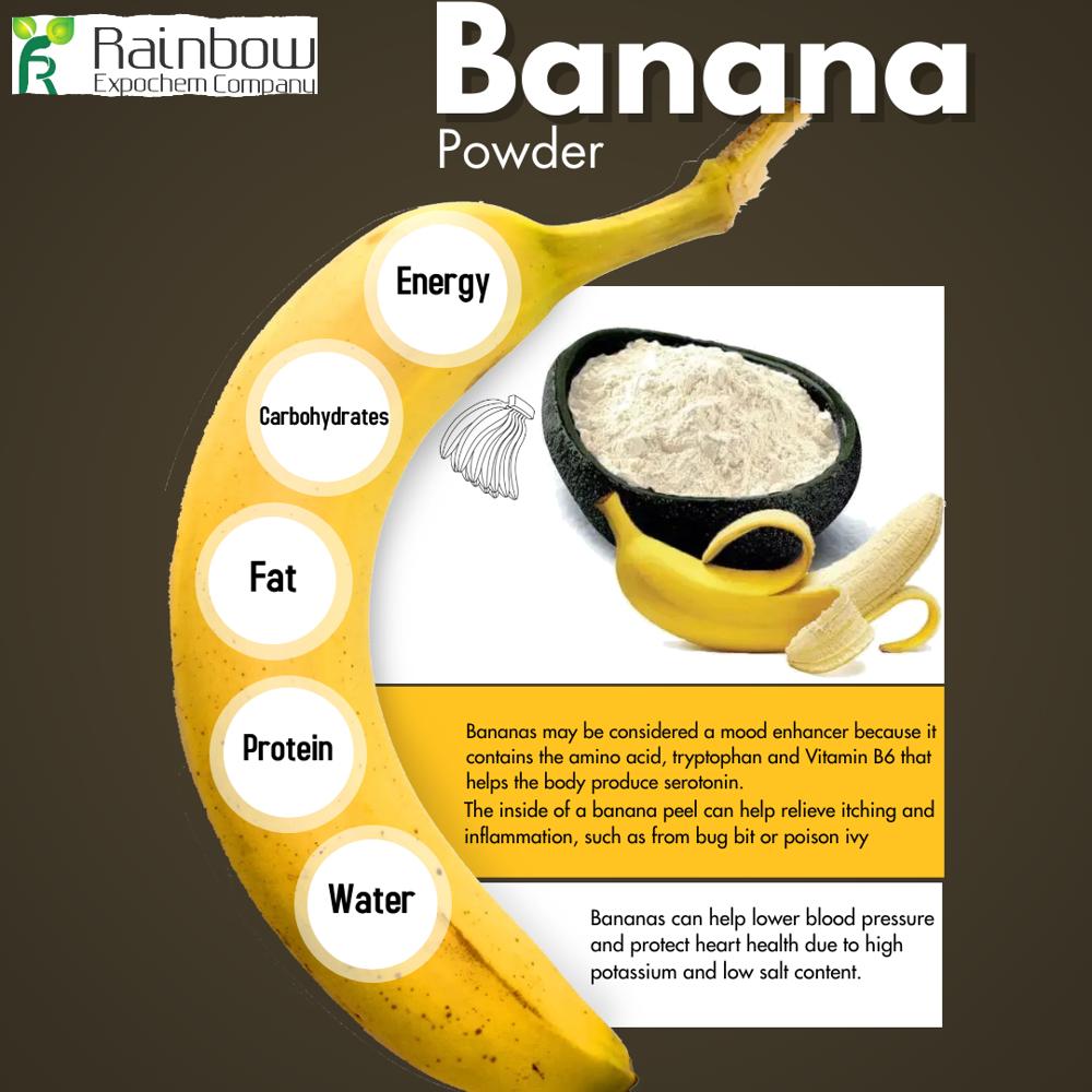 Banana Powder