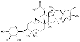 Actaea racemosa dry extract for system suitability HRS