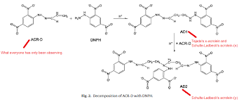 Acrolein-dnph Solution C3h4o