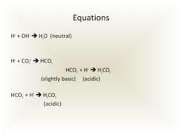 Alkalinity - WP