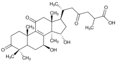 Alkane standard mixture for performance tests of GC-systems
