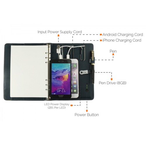 SSSC Gifts Power Bank Diaries