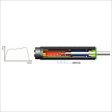 Multiple Orifice Adjustable Shock Absorber - Steel Coil Spring, Normal Size, Black Color | Enhanced Durability, Superior Performance, Noise Reduction, Optimal Deceleration
