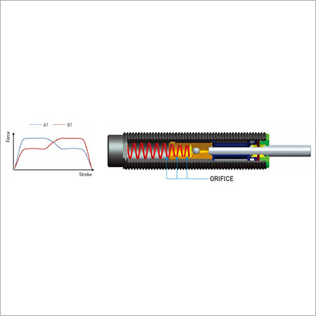Black Self Compensating Shock Absorber