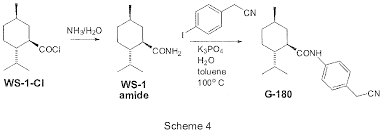 Ammonia - WS