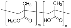 Ammonio methacrylate copolymer(type A) - reference spectrum