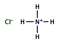Ammonium Chloride - NH4Cl 53.49 Molecular Weight Melting Point 340 Â°C | Certified Reference Material for Expectorant and Flux Applications Traceable to USP