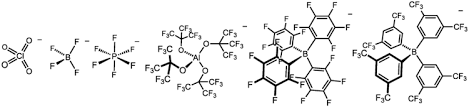 Anions