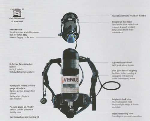 Self Contained Breathing Apparatus