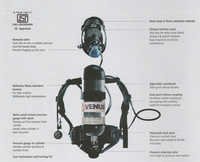 Self Contained Breathing Apparatus