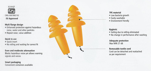Reusable Ear Plugs