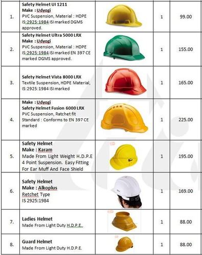 Safety Helmet Supplier Distributor Trader Service In Vadodara 
