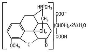 Analgesics - IR Identification PT