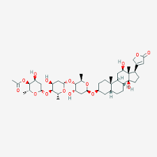 -Acetyldigoxin for peak identification