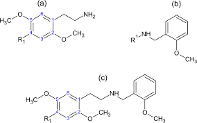 C8-C40 Alkanes Calibration Standard