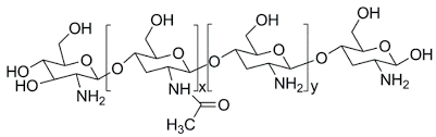 Candida albicans ATCC CFU 10000