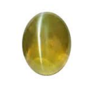 Cats Eye Stone