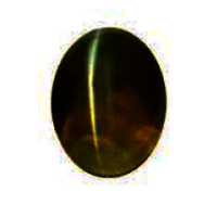 Cats Eye Stone