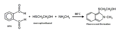 Carbamates in Water - WP