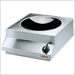 Induction Woks