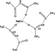 Cationic Surfactants - WS