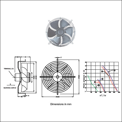 Axial Fan SM AF-300