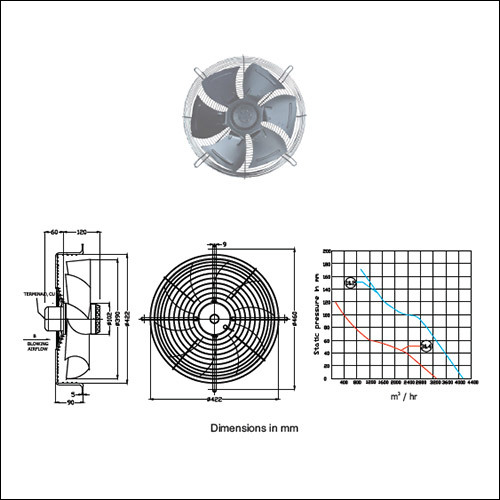 Axial Fan SM AF-400