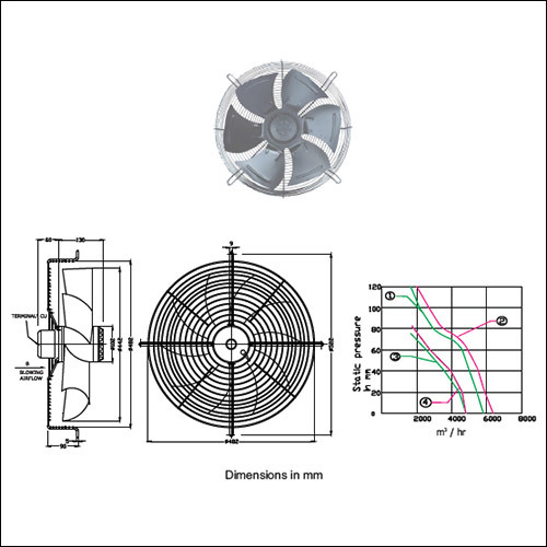 Axial Fan SM AF-450