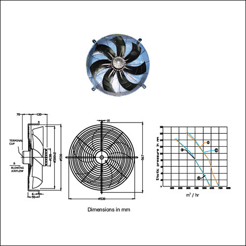 Axial Fan SM AF-500