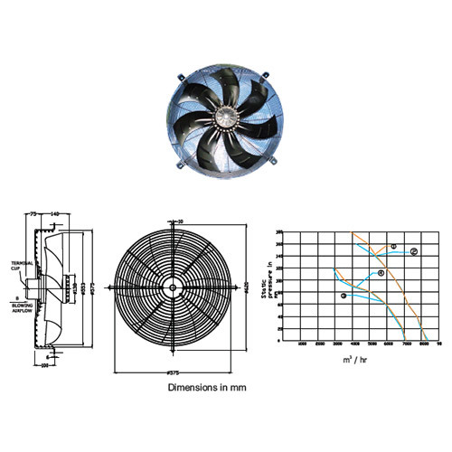 Axial Fan SM AF-550