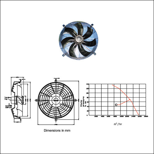 Axial Fan SM AF-710