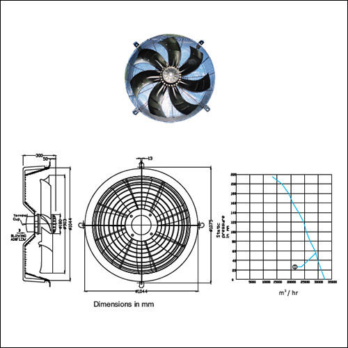 Sm Af-900 Axial Fan Application: Industrial