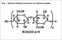 Cellulose Acetate - 92% Purity, Melting Point 493c, Molecular Weight 3921.085g, Versatile Use In Photography, Eyewear, And Synthetic Fibers