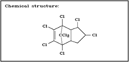 Chlordane (Total) - WP