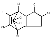 Chlordane in Soil