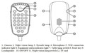 331 - MINI WIFI LED LAMP CAMERA