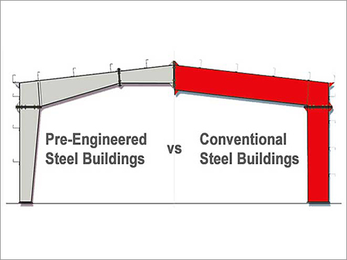 Services Steel Structures Pre Engineered Conventional Steel Buildings