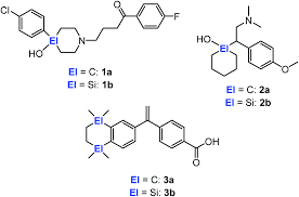Base/Neutrals Compounds 2B