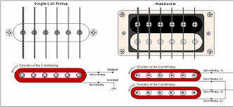 Basic electric steel