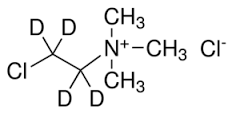 Chloride, MDL Standard