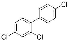 Chlorinated biphenyl cogeners in isooctane