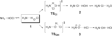 Chlorine (Combined and Total) - WS