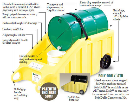 Enpac Polly Dolly Capacity: 120 Litre