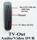 054 - Keychain Camera