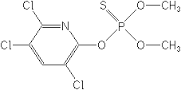 Chlorpyrifos-methyl